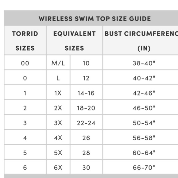 Torrid NWT Retro Wireless Ruched Cups Bikini Top and Bottom Set - Picture 8 of 8